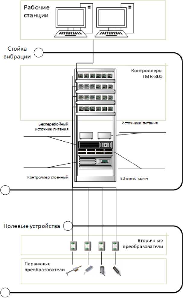 Приказ Росстандарта №1463 от 14.07.2023, https://oei-analitika.ru 