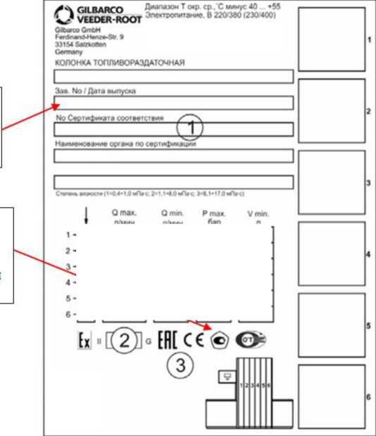 Приказ Росстандарта №1502 от 24.07.2023, https://oei-analitika.ru 