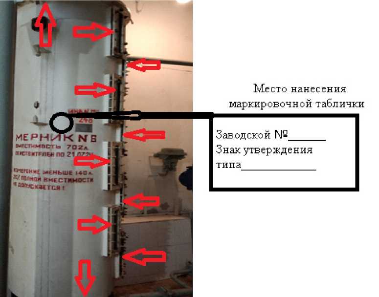 Приказ Росстандарта №1586 от 08.08.2023, https://oei-analitika.ru 