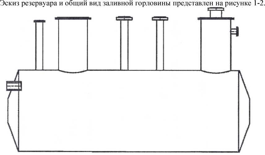 Приказ Росстандарта №2095 от 06.10.2023, https://oei-analitika.ru 