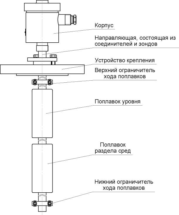 Приказ Росстандарта №2177 от 16.10.2023, https://oei-analitika.ru 