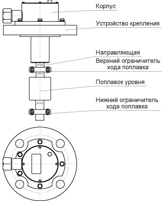 Приказ Росстандарта №2177 от 16.10.2023, https://oei-analitika.ru 