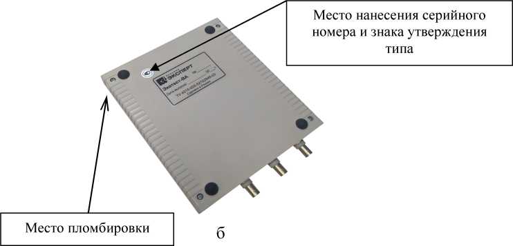 Приказ Росстандарта №2233 от 23.10.2023, https://oei-analitika.ru 