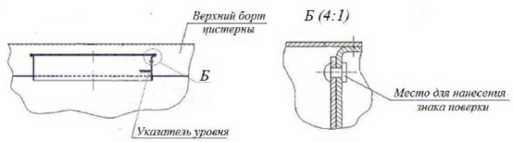 Приказ Росстандарта №2329 от 03.11.2023, https://oei-analitika.ru 