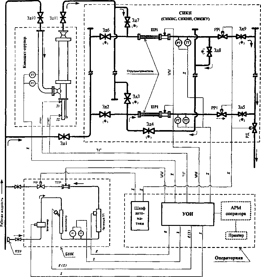 Приказ Росстандарта №2420 от 21.11.2023, https://oei-analitika.ru 