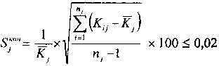 Приказ Росстандарта №2420 от 21.11.2023, https://oei-analitika.ru 