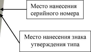 Приказ Росстандарта №2455 от 24.11.2023, https://oei-analitika.ru 