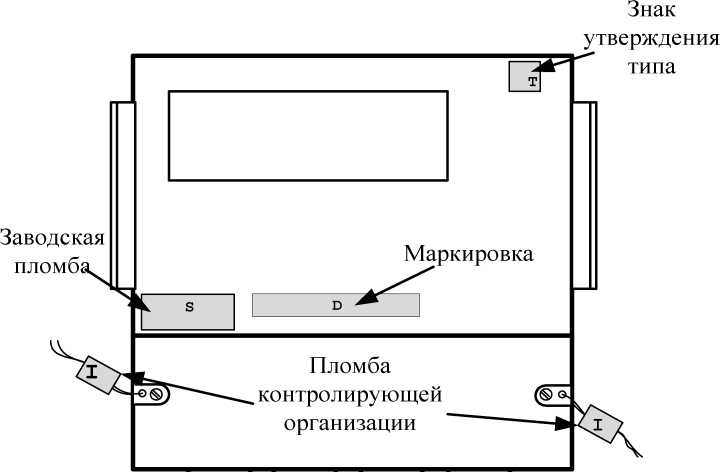 Приказ Росстандарта №2766 от 21.12.2023, https://oei-analitika.ru 