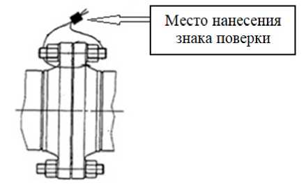 Приказ Росстандарта №2765 от 21.12.2023, https://oei-analitika.ru 