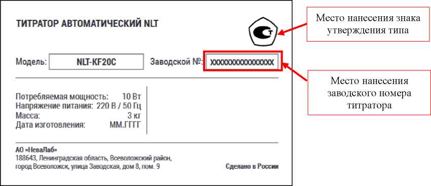 Приказ Росстандарта №2818 от 27.12.2023, https://oei-analitika.ru 