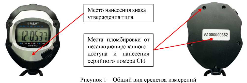 Приказ Росстандарта №904 от 08.04.2024, https://oei-analitika.ru 