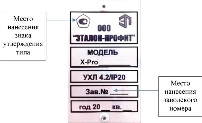 Приказ Росстандарта №1118 от 27.04.2024, https://oei-analitika.ru 