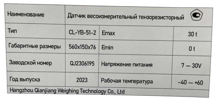 Приказ Росстандарта №1135 от 03.05.2024, https://oei-analitika.ru 