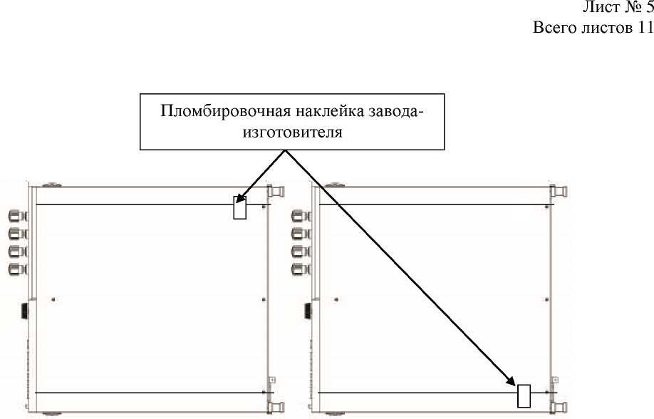Приказ Росстандарта №1284 от 27.05.2024, https://oei-analitika.ru 