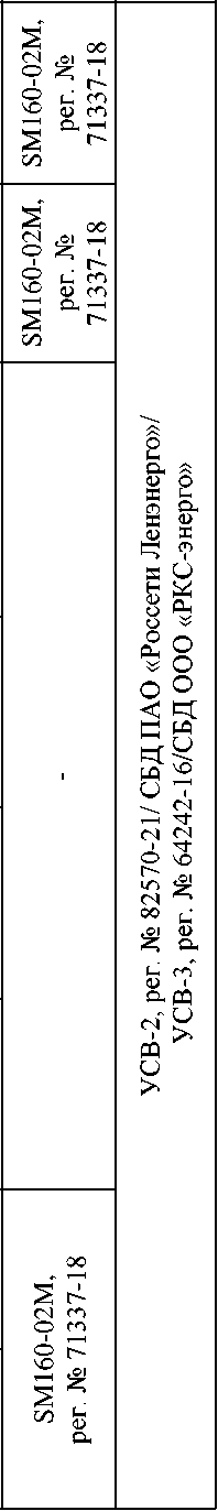 Приказ Росстандарта №1443 от 17.06.2024, https://oei-analitika.ru 