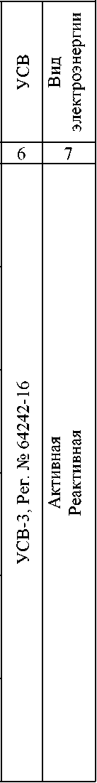 Приказ Росстандарта №1476 от 21.06.2024, https://oei-analitika.ru 