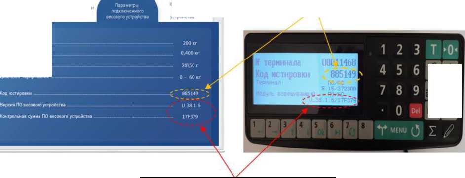 Приказ Росстандарта №1492 от 24.06.2024, https://oei-analitika.ru 