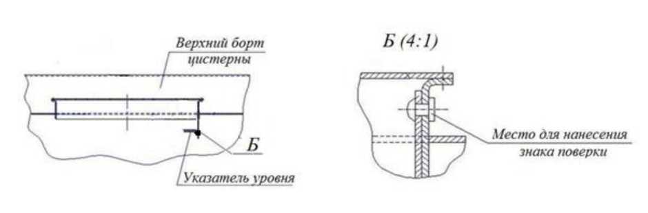 Приказ Росстандарта №1560 от 28.06.2024, https://oei-analitika.ru 