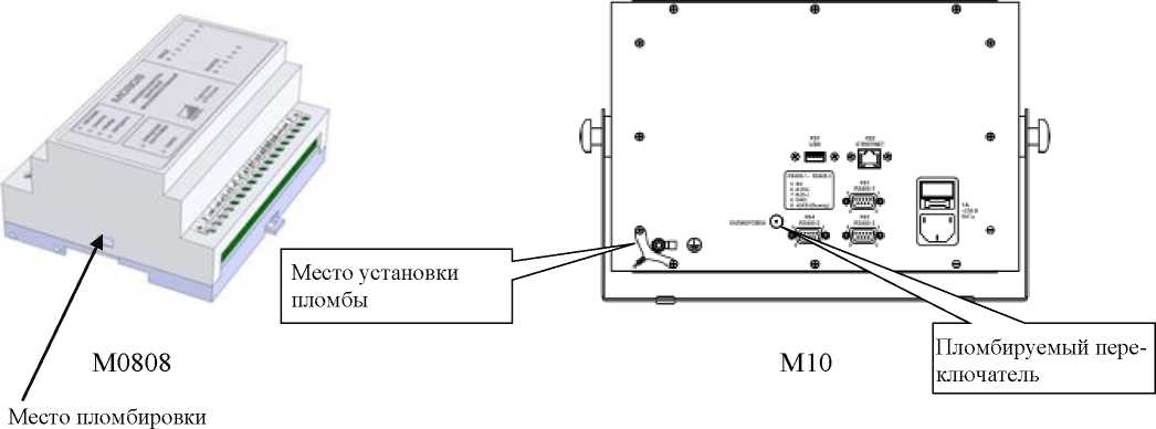 Приказ Росстандарта №1577 от 01.07.2024, https://oei-analitika.ru 