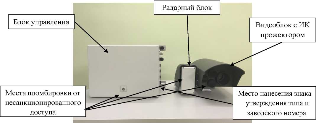 Приказ Росстандарта №1586 от 02.07.2024, https://oei-analitika.ru 