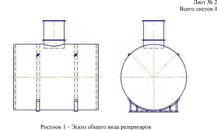 Приказ Росстандарта №1588 от 02.07.2024, https://oei-analitika.ru 