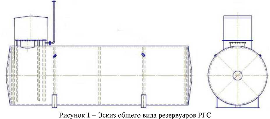 Приказ Росстандарта №1588 от 02.07.2024, https://oei-analitika.ru 