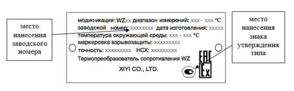 Приказ Росстандарта №1622 от 08.07.2024, https://oei-analitika.ru 