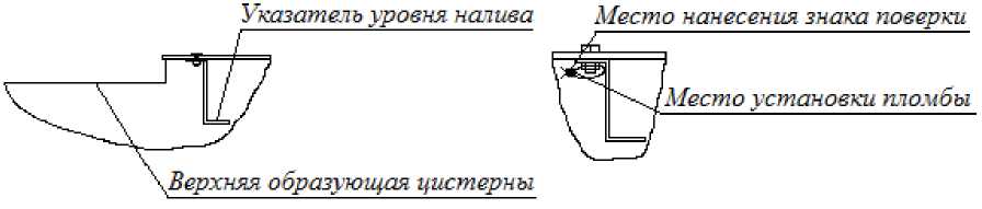 Приказ Росстандарта №1622 от 08.07.2024, https://oei-analitika.ru 