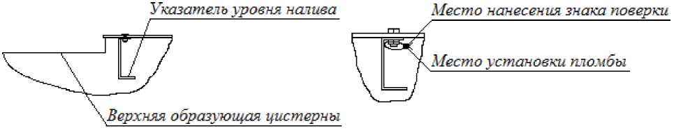 Приказ Росстандарта №1622 от 08.07.2024, https://oei-analitika.ru 