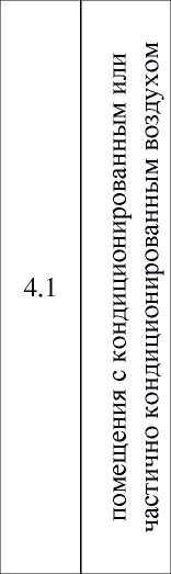 Приказ Росстандарта №1635 от 10.07.2024, https://oei-analitika.ru 