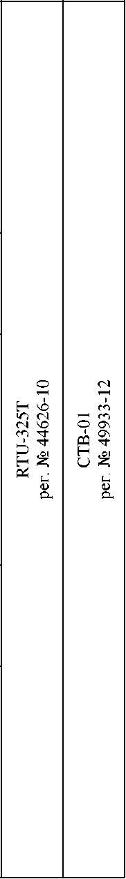 Приказ Росстандарта №1641 от 11.07.2024, https://oei-analitika.ru 