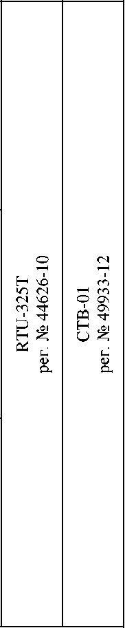 Приказ Росстандарта №1641 от 11.07.2024, https://oei-analitika.ru 