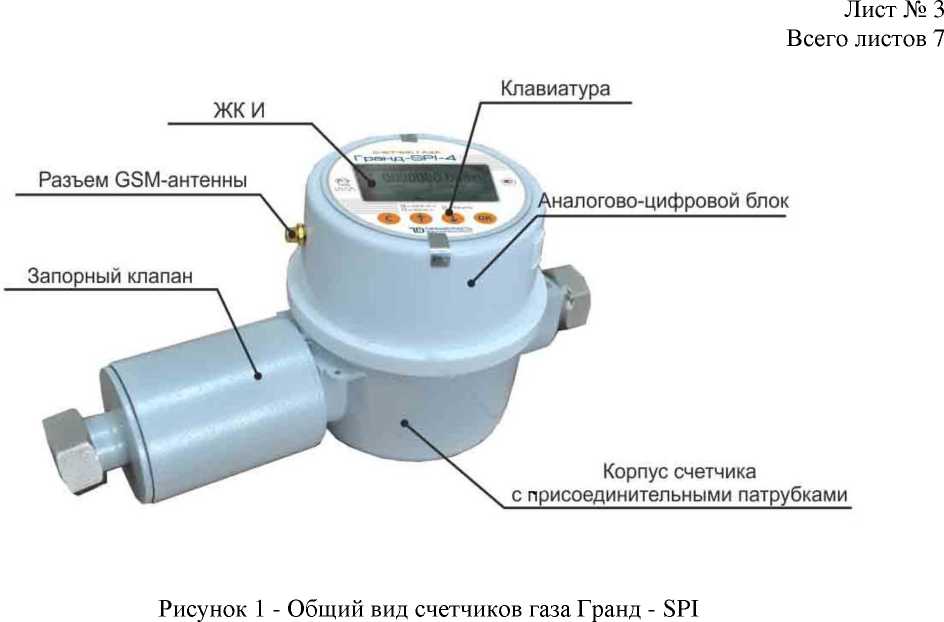 Приказ Росстандарта №1655 от 12.07.2024, https://oei-analitika.ru 