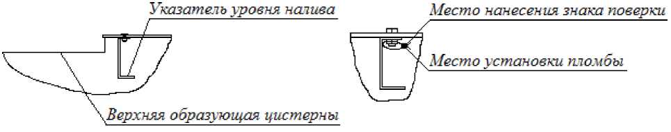 Приказ Росстандарта №1683 от 18.07.2024, https://oei-analitika.ru 