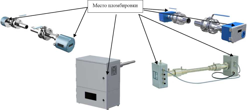 Приказ Росстандарта №1684 от 18.07.2024, https://oei-analitika.ru 