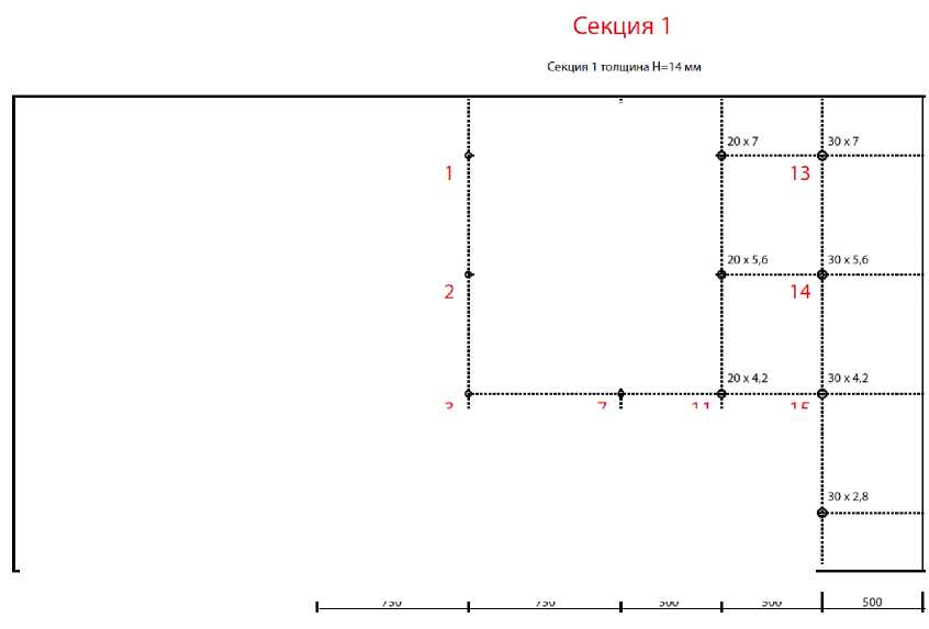 Приказ Росстандарта №1693 от 19.07.2024, https://oei-analitika.ru 