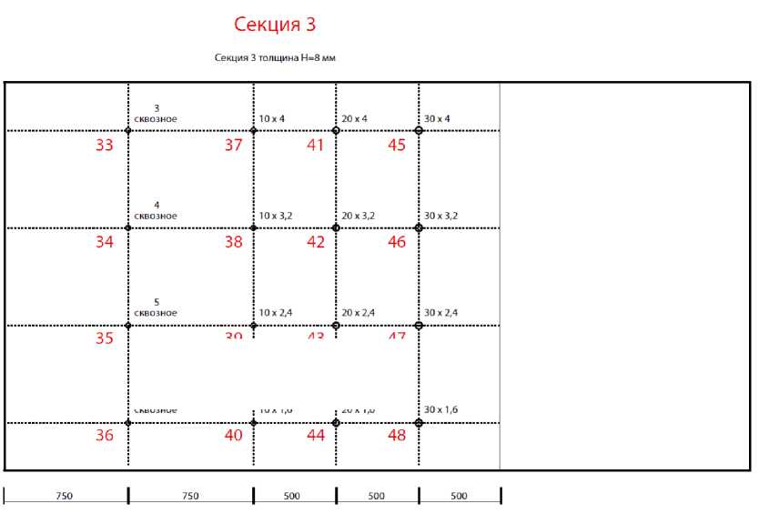 Приказ Росстандарта №1693 от 19.07.2024, https://oei-analitika.ru 