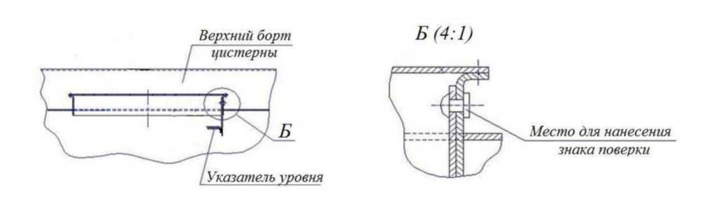 Приказ Росстандарта №1694 от 19.07.2024, https://oei-analitika.ru 