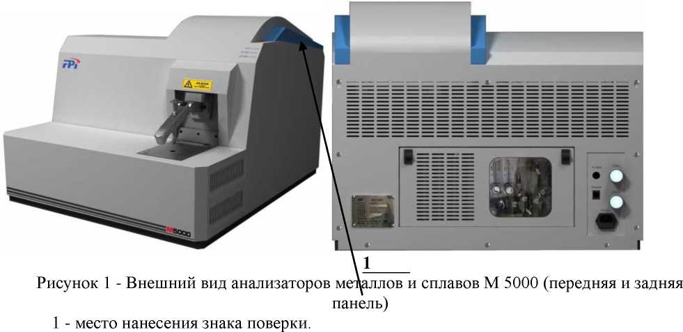 Приказ Росстандарта №1717 от 24.07.2024, https://oei-analitika.ru 