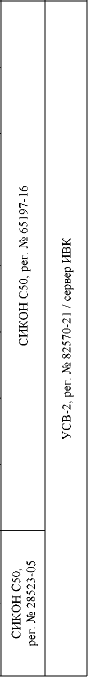 Приказ Росстандарта №1729 от 25.07.2024, https://oei-analitika.ru 