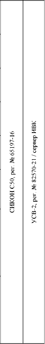 Приказ Росстандарта №1729 от 25.07.2024, https://oei-analitika.ru 