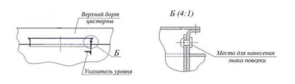 Приказ Росстандарта №1737 от 26.07.2024, https://oei-analitika.ru 