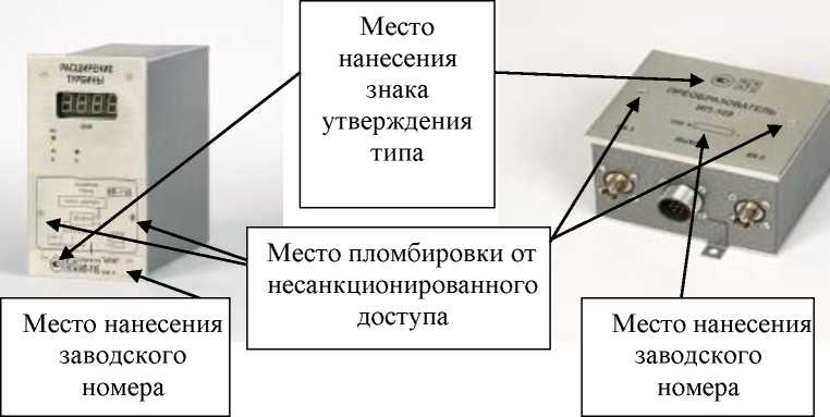 Приказ Росстандарта №1737 от 26.07.2024, https://oei-analitika.ru 