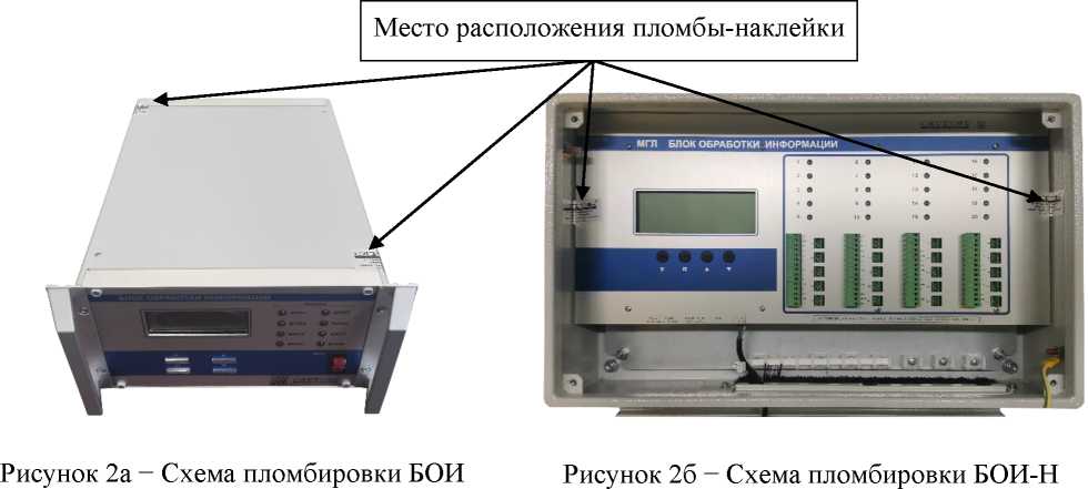 Приказ Росстандарта №1754 от 30.07.2024, https://oei-analitika.ru 