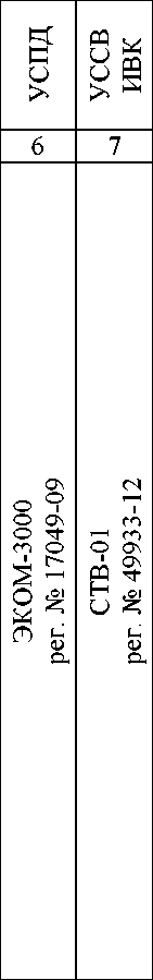 Приказ Росстандарта №1754 от 30.07.2024, https://oei-analitika.ru 