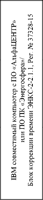 Приказ Росстандарта №1806 от 06.08.2024, https://oei-analitika.ru 