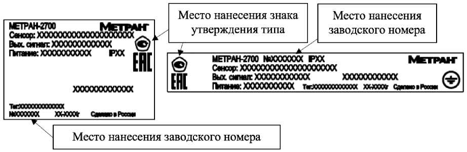 Приказ Росстандарта №1806 от 06.08.2024, https://oei-analitika.ru 