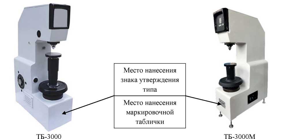 Приказ Росстандарта №1812 от 06.08.2024, https://oei-analitika.ru 