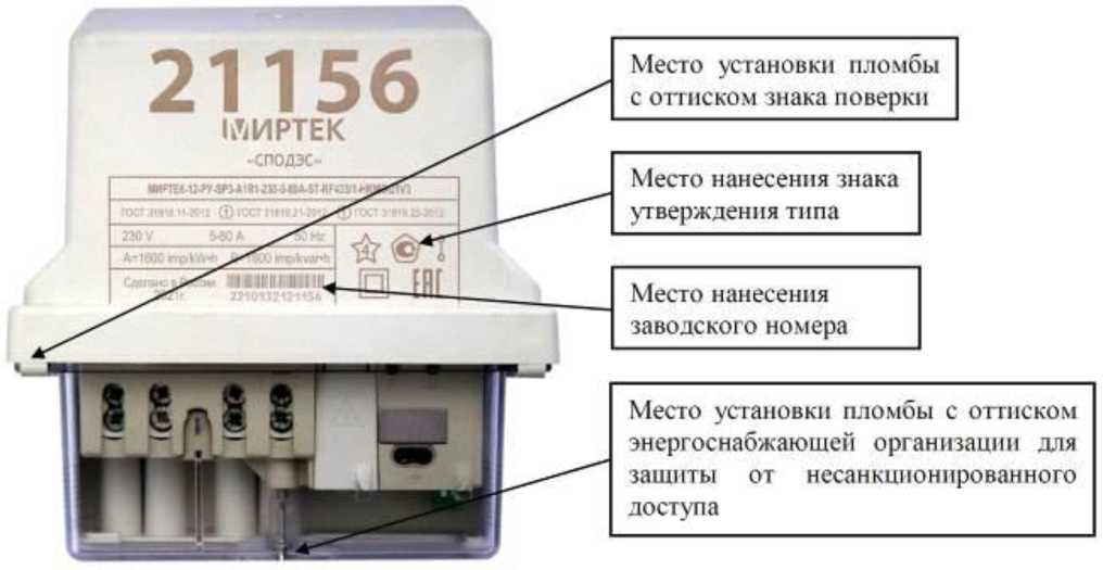 Приказ Росстандарта №1812 от 06.08.2024, https://oei-analitika.ru 