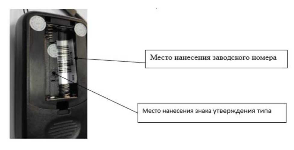 Приказ Росстандарта №1861 от 13.08.2024, https://oei-analitika.ru 